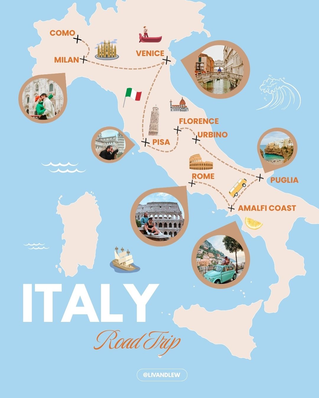 Immagine mappa dell'Italia per ispirazione di viaggio